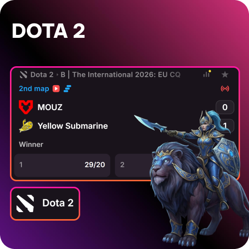 Predict professional Dota 2 championship winners and win at Daytona Spin.